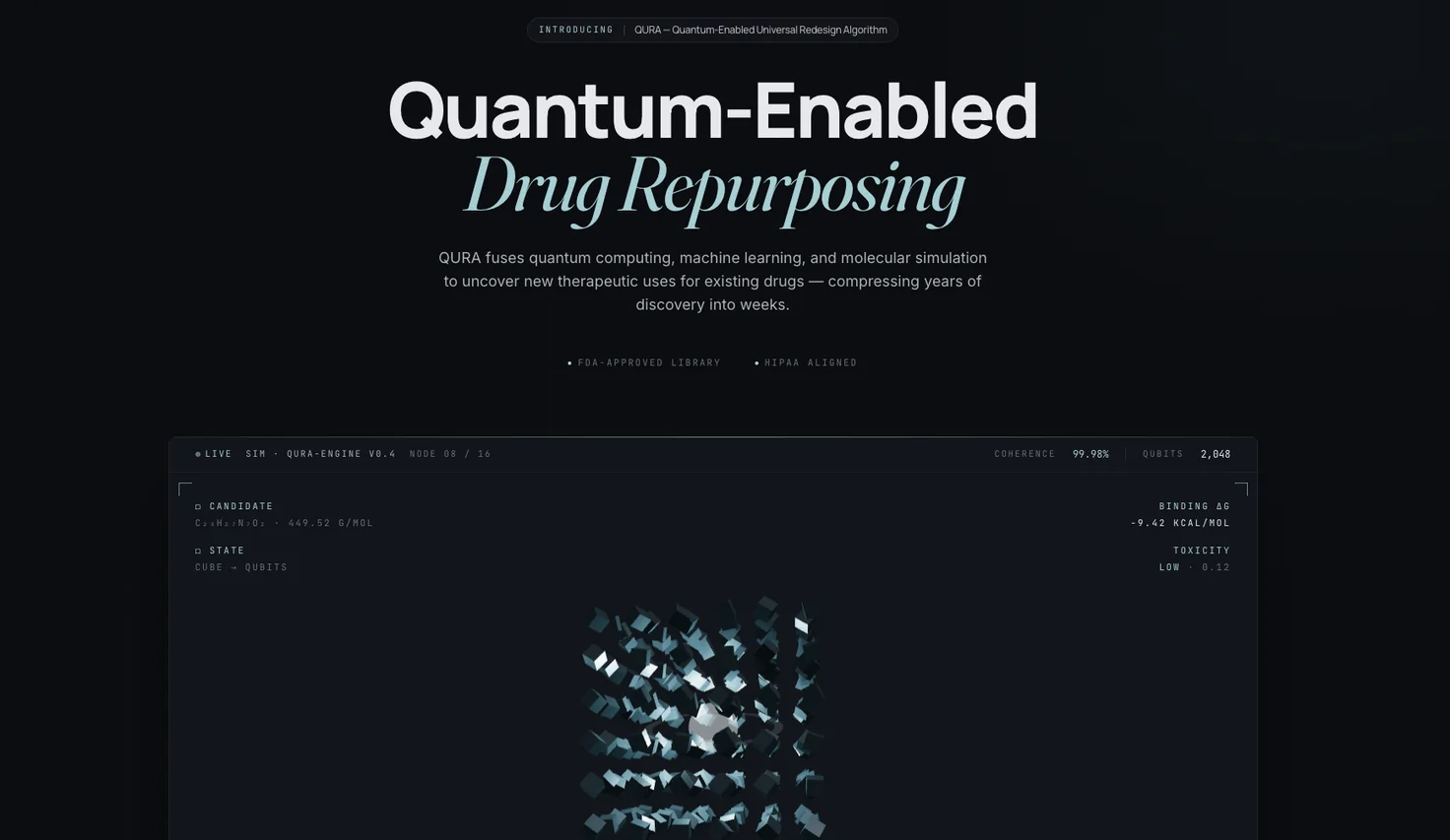 The QURA site: quantum-enabled drug repurposing, with a live simulation panel reporting coherence, qubit count, binding energy and toxicity for a candidate molecule.